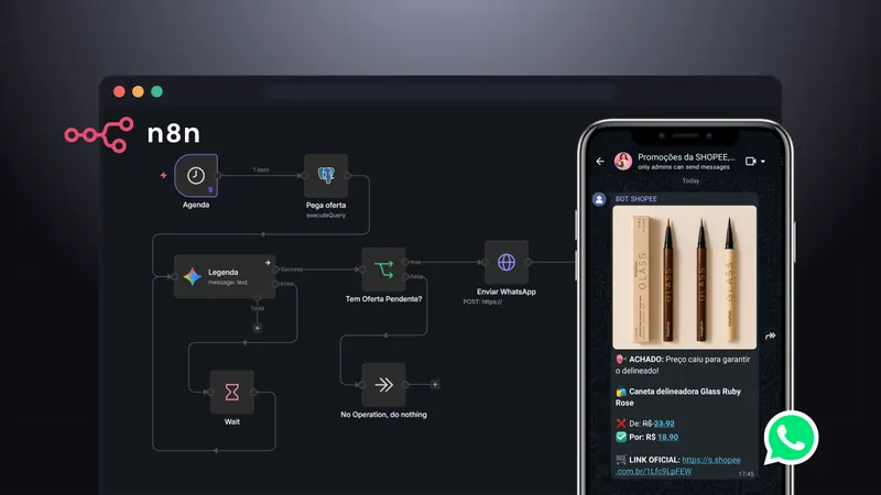 Automação de processos com n8n: pipeline que consome APIs de e-commerce, filtra ofertas por comissão e dispara no WhatsApp